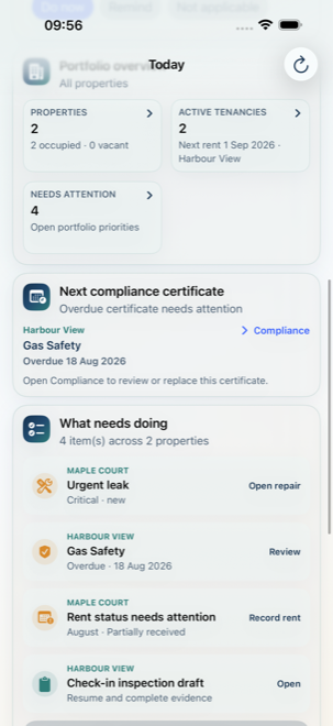 Landlord Companion Today screen showing portfolio priorities and the next compliance certificate
